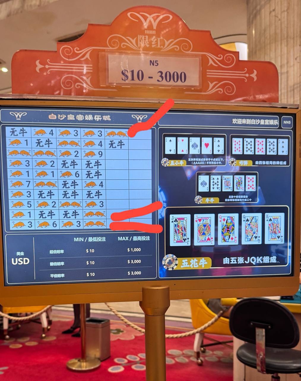 曝光西港白沙皇宫,
