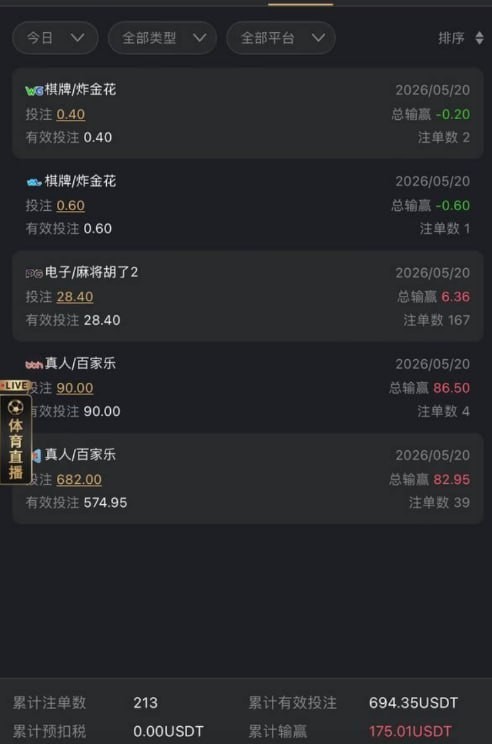 现在的9G平台已经不是单纯“限制提现”这么简单了，完全就是一套成熟的吃分套路。
